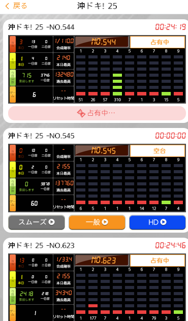 新クイーンカジノ 熱パチ 台選択